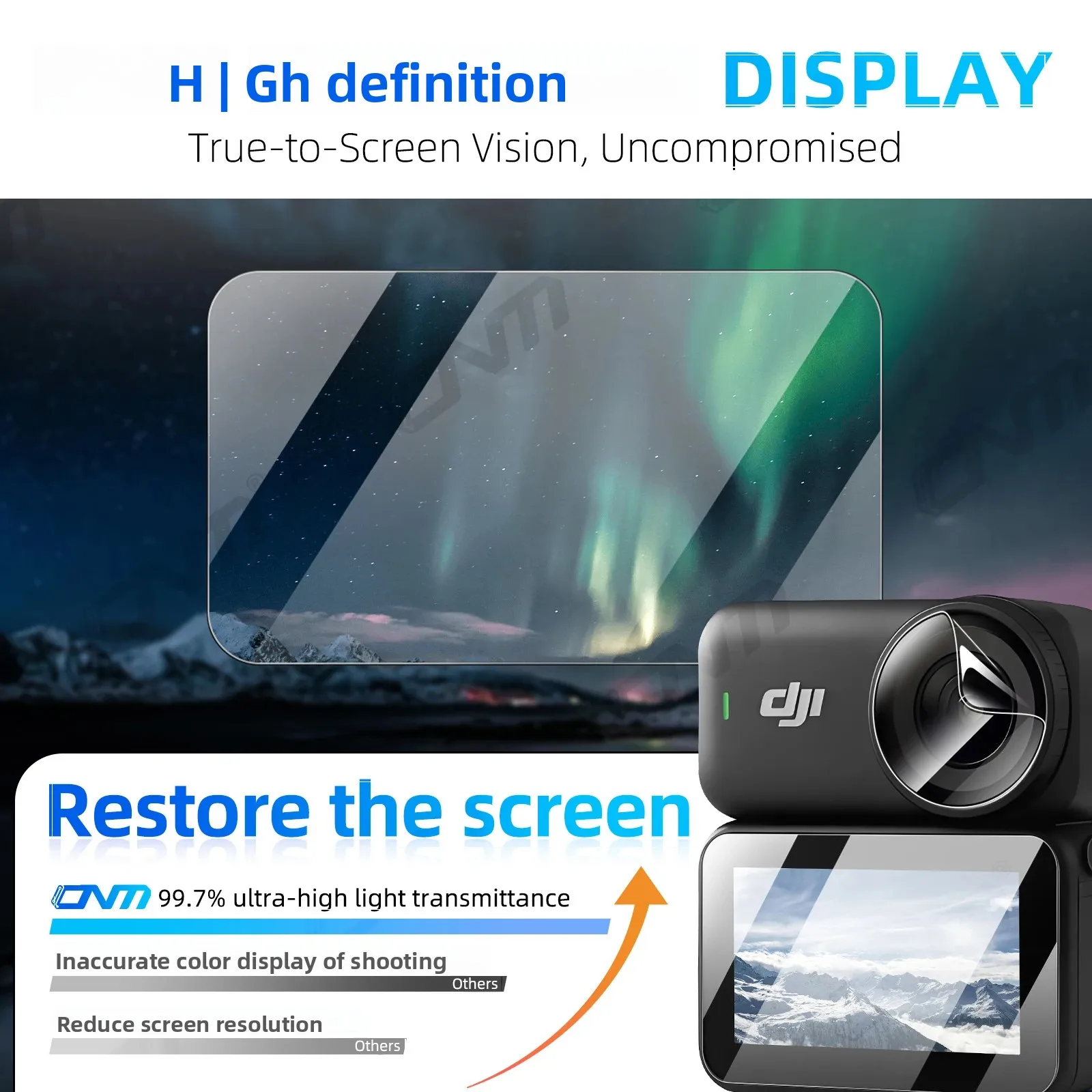 Displayschutzfolie für DJI Osmo Nano, ultraklares Kameraobjektiv aus gehärtetem Glas, Displayschutzfolie, kratzfestes Zubehör-Set