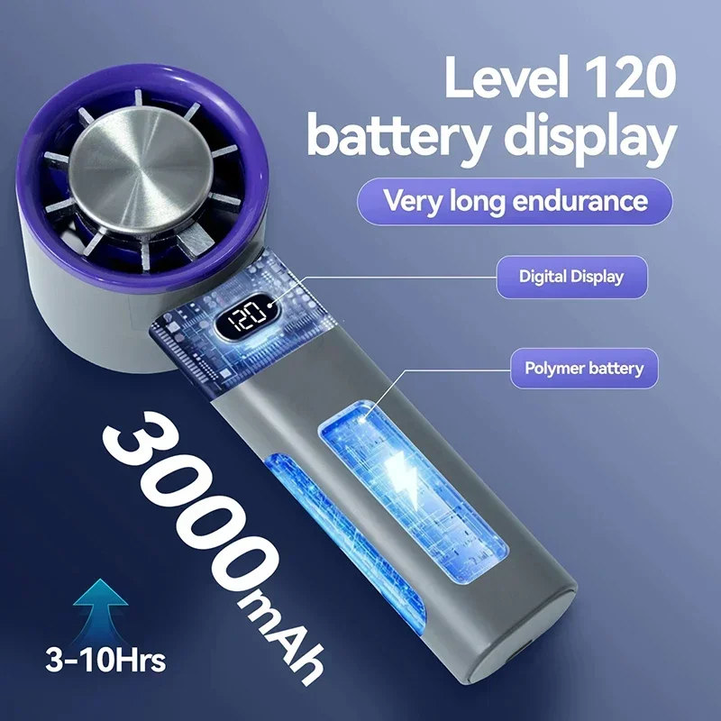 Thumbnail 3 - #85 Latest Portable Fans Price Drops