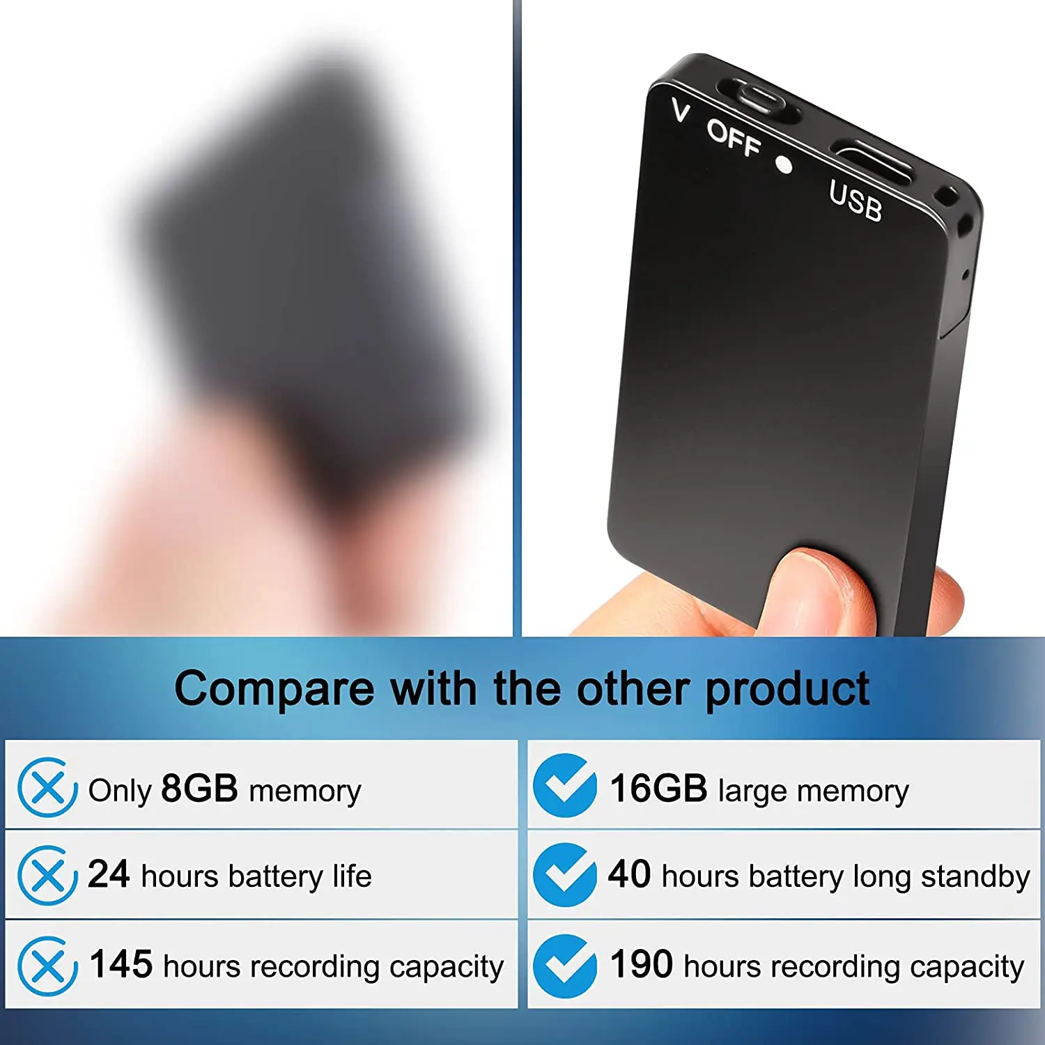 Aomago محرك فلاش متعدد الوظائف 64 جيجابايت، بطاقة رفيعة، مشغل MP3، مسجل صوت صغير منشط