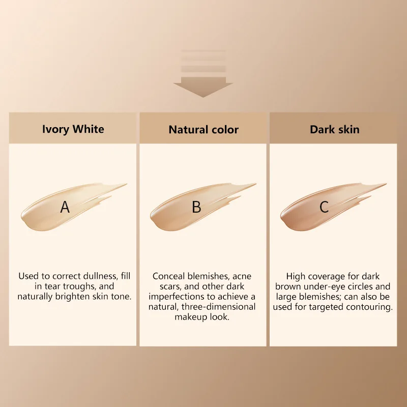 3 ألوان كونسيلر يغطي كامل الهالات السوداء علامات حب الشباب البقع المسيل للدموع الفراء كريم خافي عيوب البشرة سطع حتى كريم أساس البشرة جديد #6