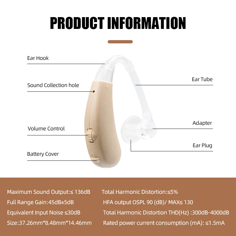 M-10 Hearing Aids For Severe Hearing Loss BTE Sound Amplifier For Deafness AcoSoud Medical Ear Care Waterproof Device For Elder