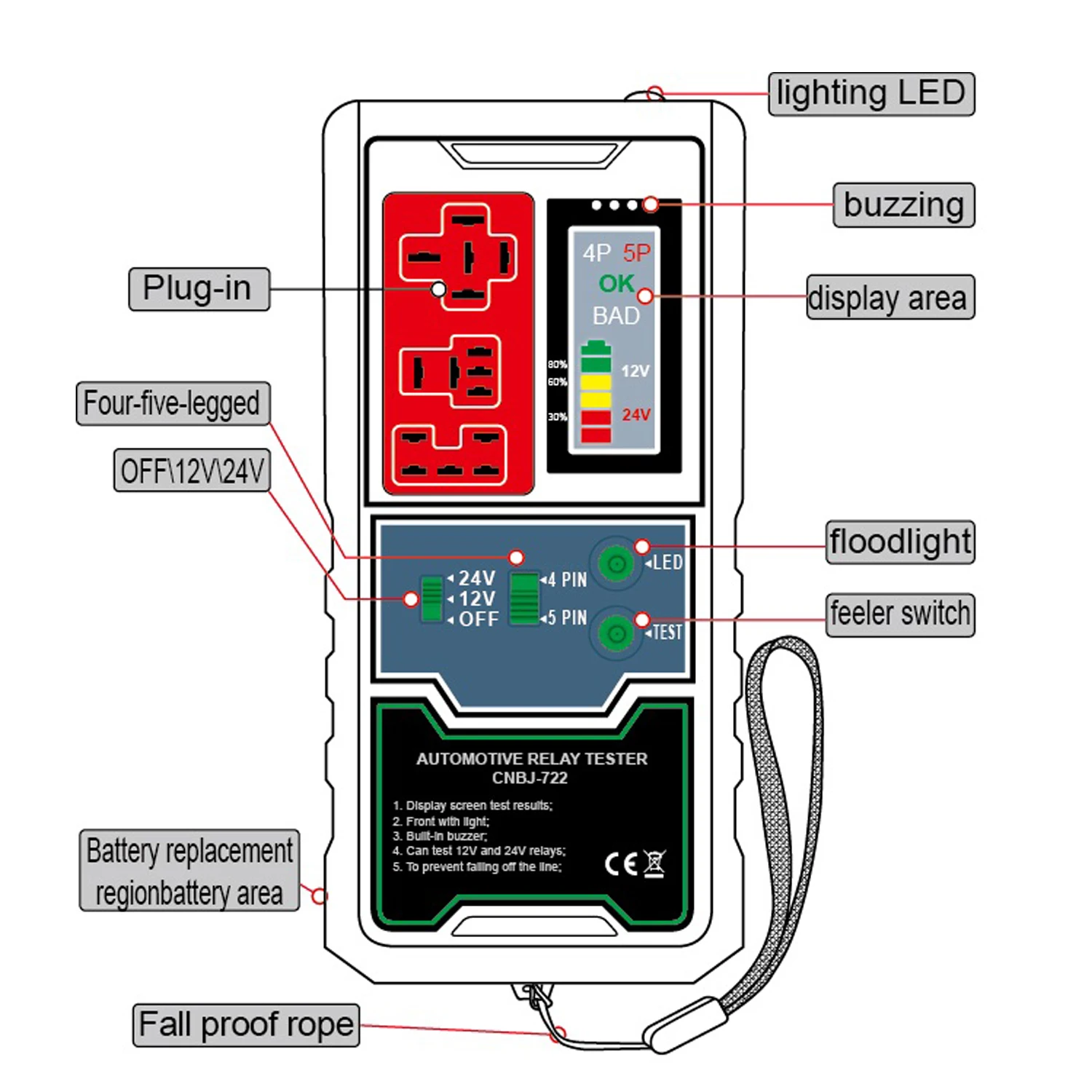 12V 24V Battery Tester Relay Analyzer Alternator Checker Vehicle Cranking Charging System Diagnostic Tool for Motorcycle