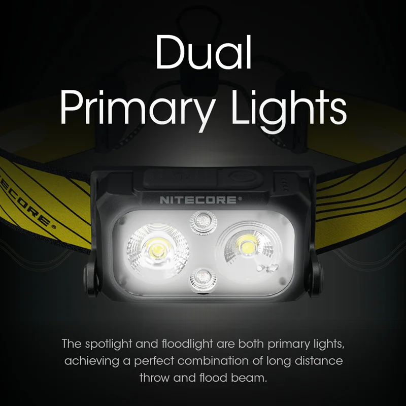 NITECORE NU25 400Lumens Upgraded Version Headlight USB-C Rechargeable Three Light Source Output Headlamp Built-in Battery