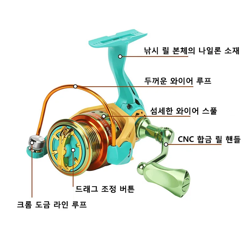 Spinning Reel Beginner Zinc Alloy Double Guide bar 5+1 Bearings 5.2:1 Gear Ratio Ultralight Fishing Reels 8kg Drag  Freshwater