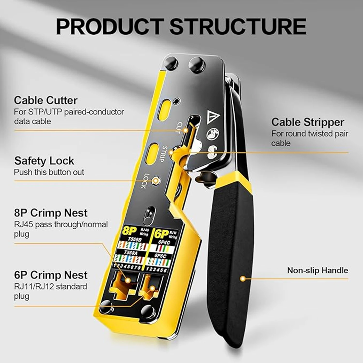 ZOERAX RJ45 CAT6 Crimper Tool Network Cable Crimp Tool for Cat6 Cat5 Cat5e RJ45 Pass Through Connectors with Replacement Blade