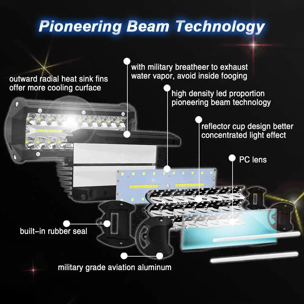 7-calowy pasek wodoodporne światło LED 120W 40 ledów napędzający samochody terenowe ciągnik siodłowy LED Light Bar SUV ATV światło punktowe reflektor