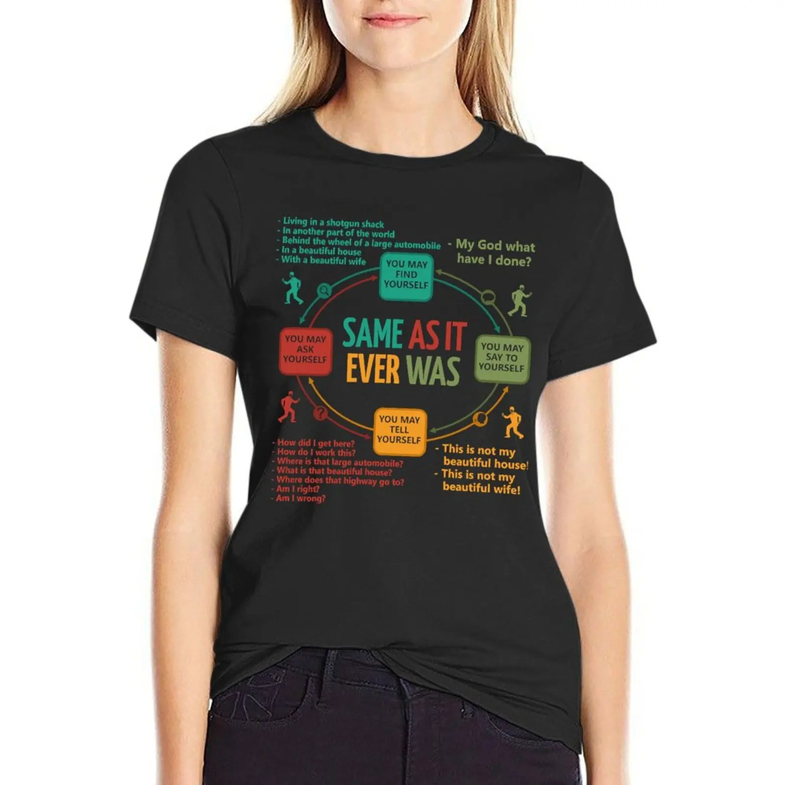 Talking Heads Once In A Lifetime Circular Flowchart T-Shirt quick-drying summer tops Women's summer blouses 2024