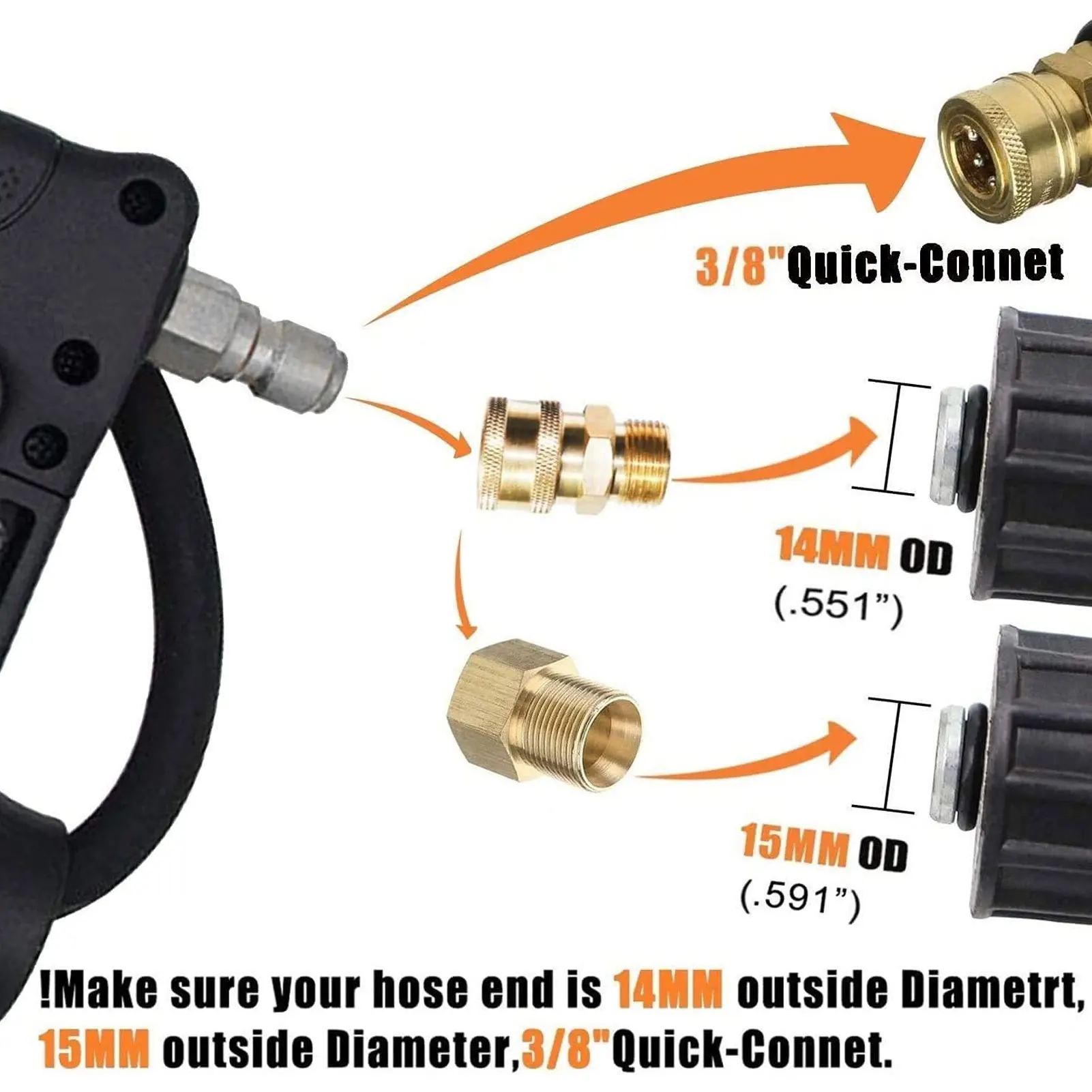 Pressure Washer Extension Wand Power Washer Extension Wand 6.33m Wide Application 5 Different Nozzles for Fascia Boards