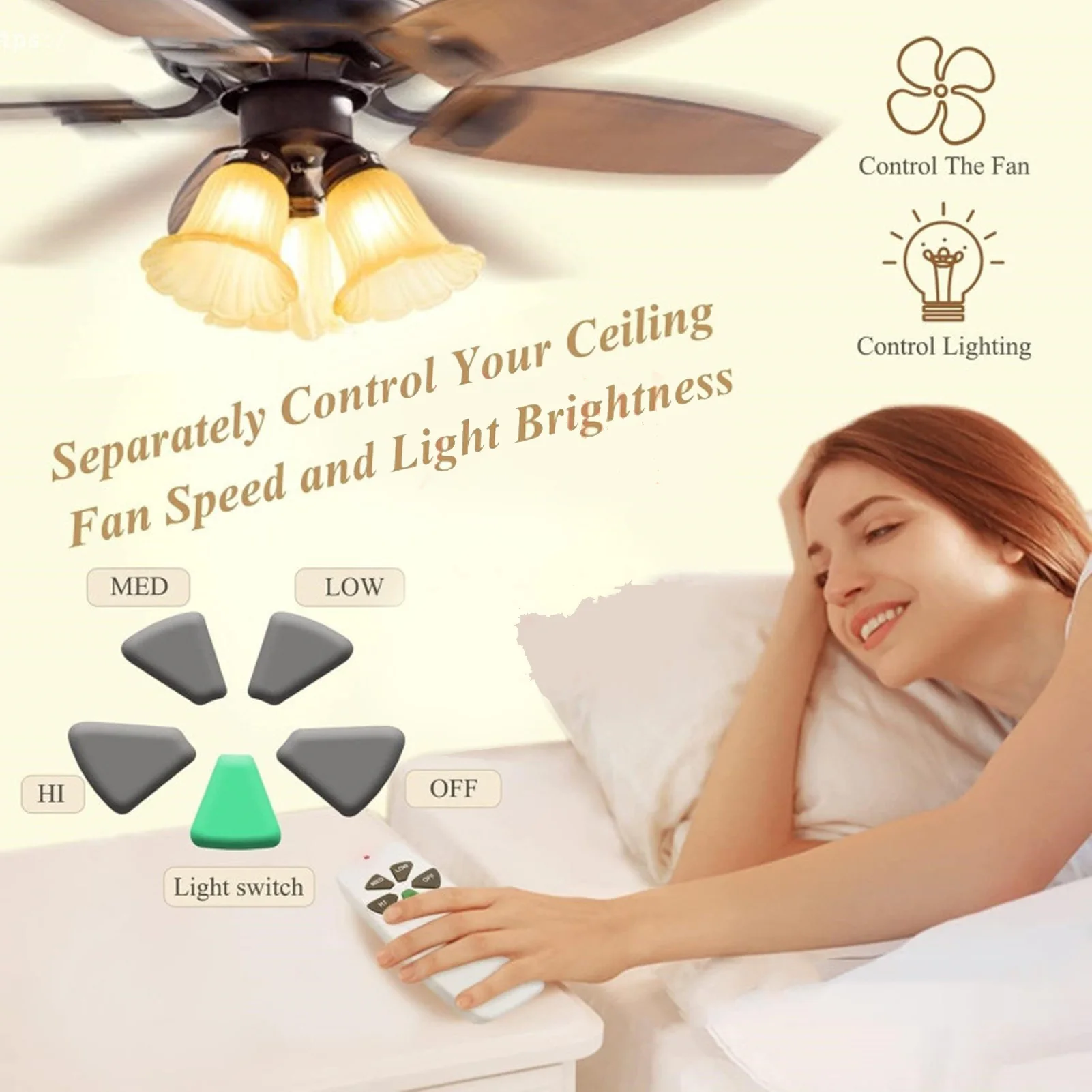 Ceiling Fan Remote Ceiling Fan Remote Control Replacement for Harbor Breeze Light Dimmer 303.9MHz Easy to Set with Mount Holder