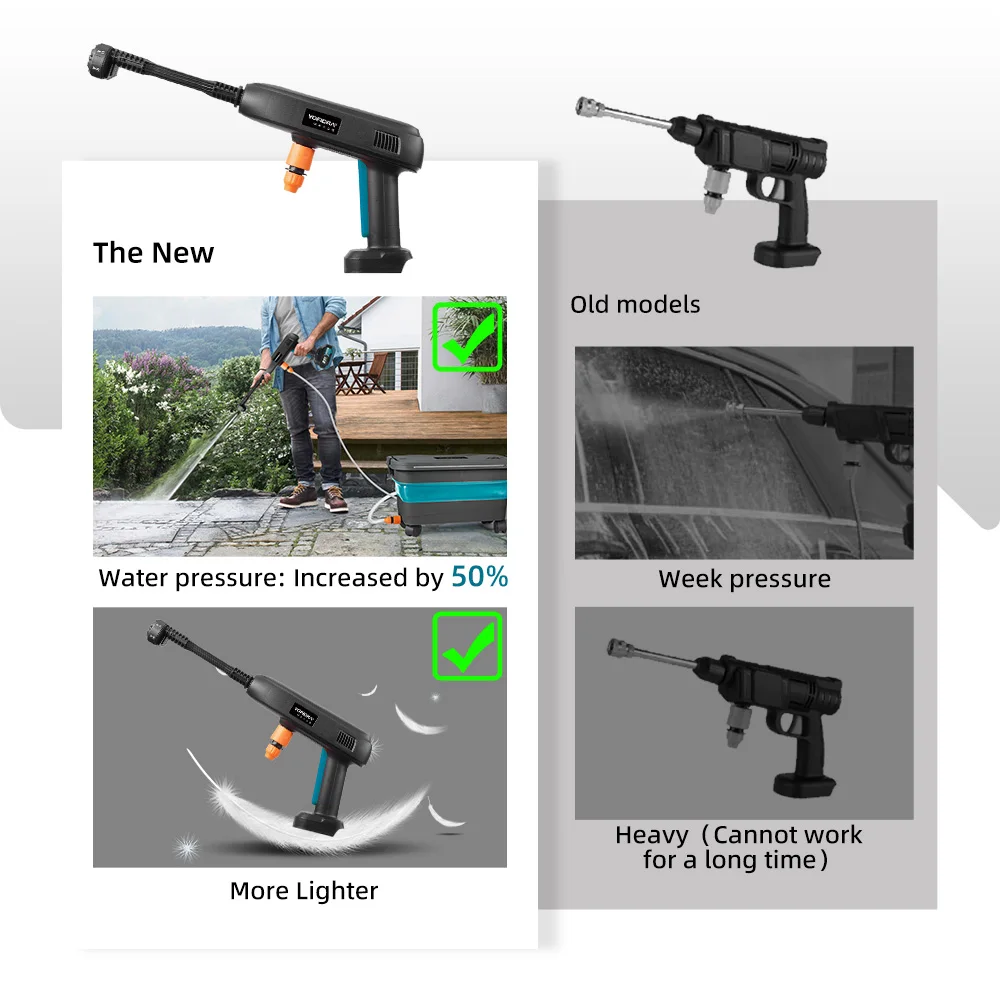 YOFIDRA 6-in-1 Hochdruck-Elektro-Wasserspritzpistole Auto-Gartenreiniger Elektrowerkzeug mit 22L Wassereimer für Makita Akku – Detail 10