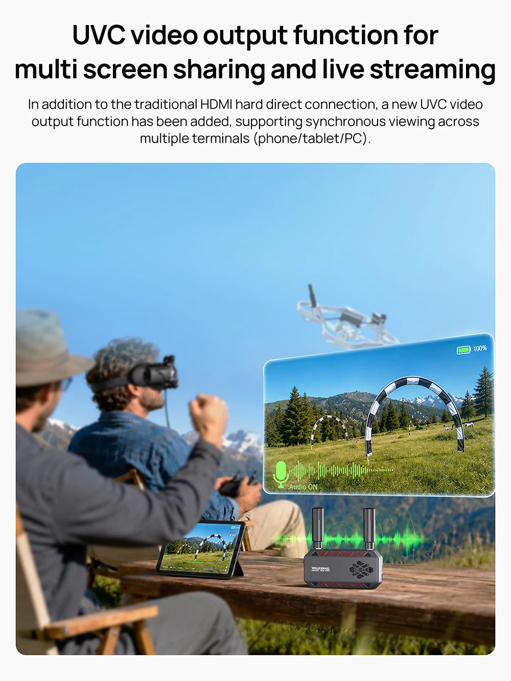 CADDXFPV Walksnail Ascent VRX PRO FPV Receiver UVC&HDMI Output 8km DVR Recording for FPV Drone