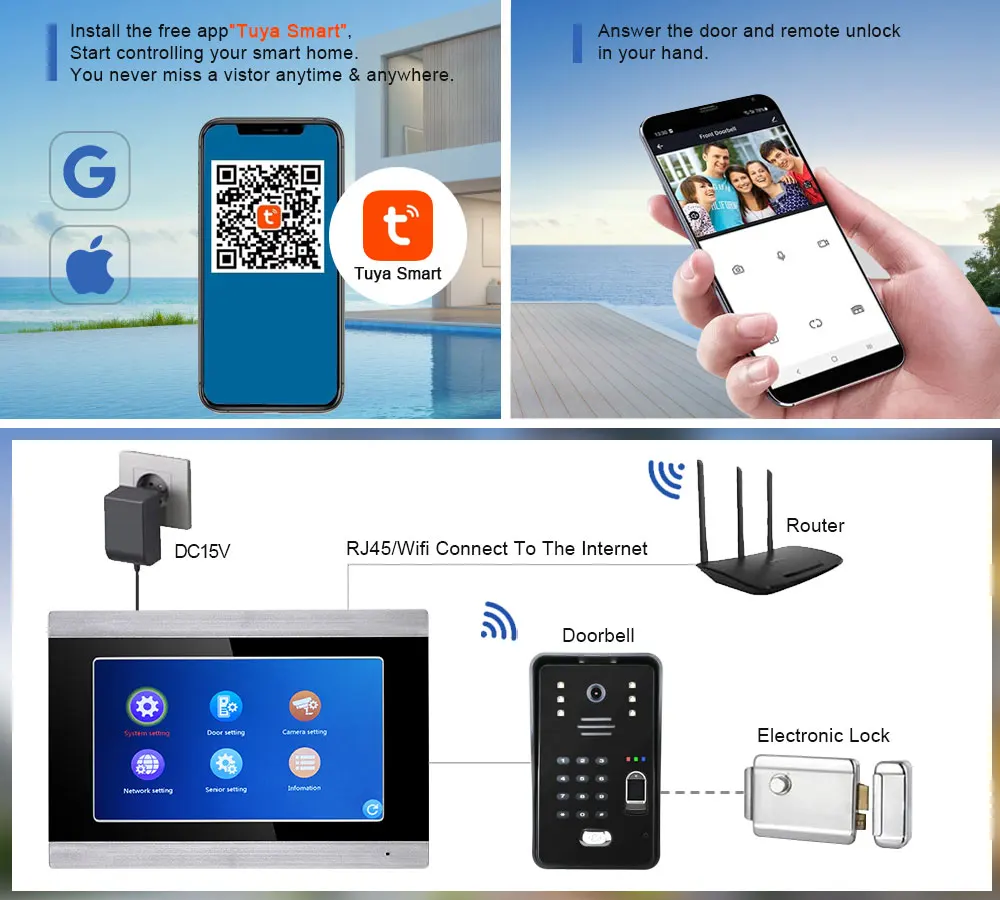 TUYA APP unlocking,Record WIFI RFID Fingerprint System Home Intercom 7 Inch Video Intercom Support Remote Support Multi-Languaug