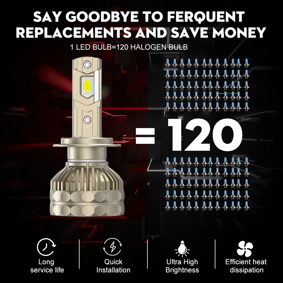 30000LM H7 LED Canbus Car Headlight Super HB4 H11 H4 H1 9012 HB3 9005 9006 H8 Lights Plug-N-Play Bulbs 300W 6000K Auto Lamp 2PC