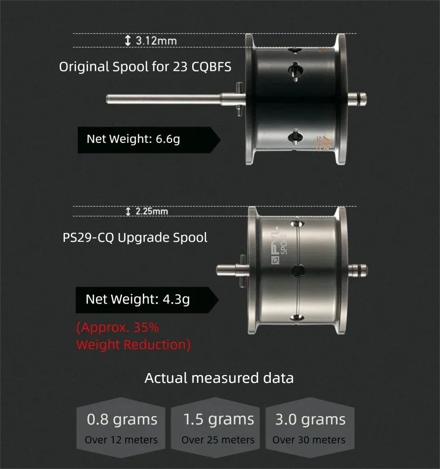 PYL PS29-CQ Modifizierte Spule für Shimano 23 CQBFS / 26 CQBFS LTD 7075 Aluminium-Titanium-Schaft Micro BFS Spule 0,8g Köderstart – Detail 5
