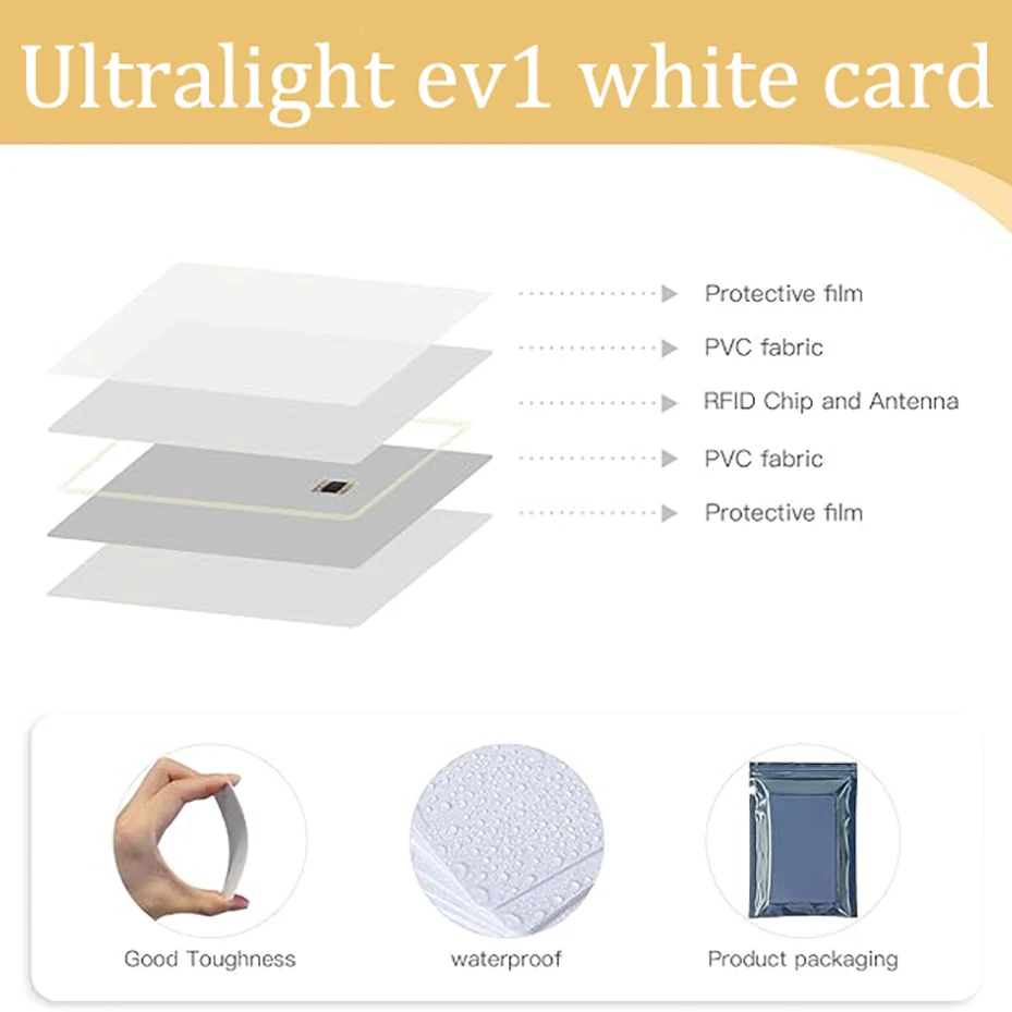 13.56mHz Ultra Light EV1 48 Byte Blank NFC Smart Card,for YOTO Mini Game Card