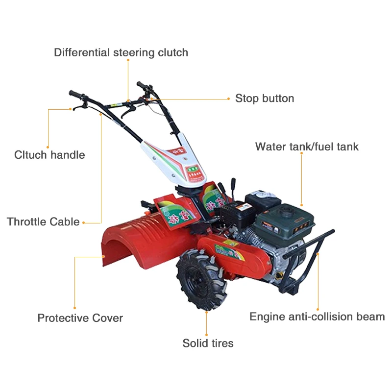 BAOYU Garden Tools Rototiller Multi-Functional  Power Weeding Ditching Soil Loosening Plowing Small Rotary Cultivator