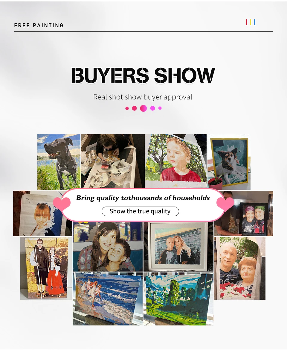 Malen nach Zahlen Dropshipping Personalisiertes Foto Individuelles DIY-Bild Zeichnen und Ausmalen nach Zahlen Acryl Katze für Erwachsene Ohne Rahmen – Detail 3