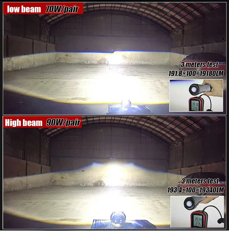 150W H4H7 Bi Projector Lens 2.8 Inch LED Headlights For Car 9005 HB3 9006 HB4 3R Angel Eyes High Low Beam Auto Lamp Retrofit Fit