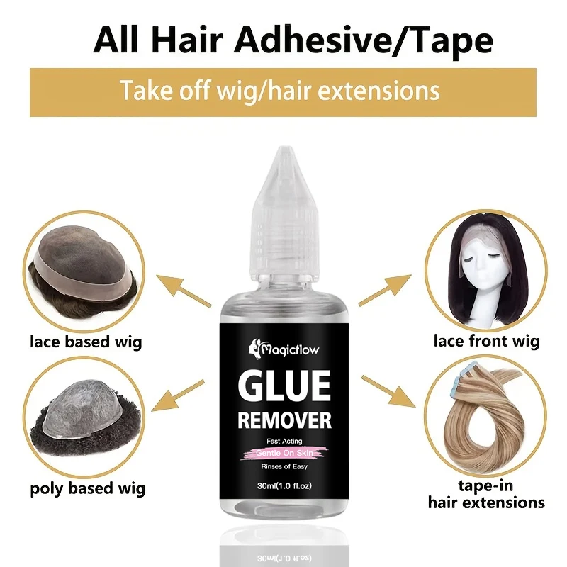 6PCS Wig Installation Styling Kit: Lace Tint Mousse, Wax Stick, Waterproof Lace Wig Glue, Glue Remover, Headband, Hair Comb 5