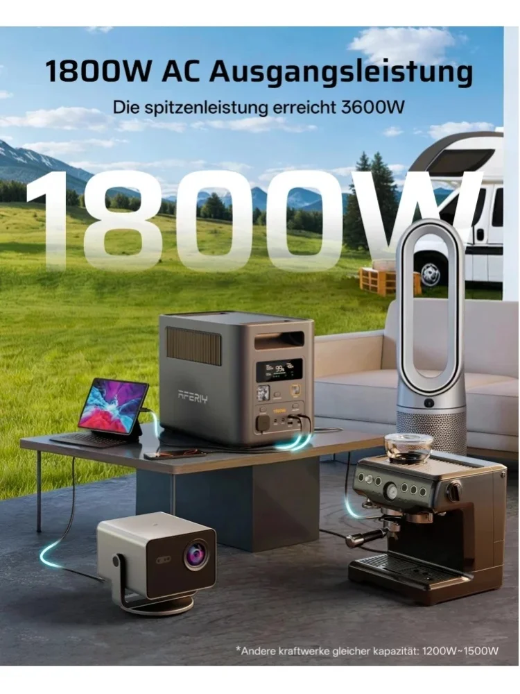 Przenośna stacja zasilania P180PRO z funkcją rozszerzenia, bateria LiFePO4 o pojemności 1024Wh, szybkie ładowanie 1800W, generator solarny AFERIY z kontrolą przez aplikację do użytku domowego, na — 2
