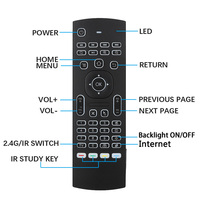 Wireless version 2.4GHz MX3 backlit voice flying mouse remote control Air Mouse Mini Keyboard Voice Remote Control For PC TV Box