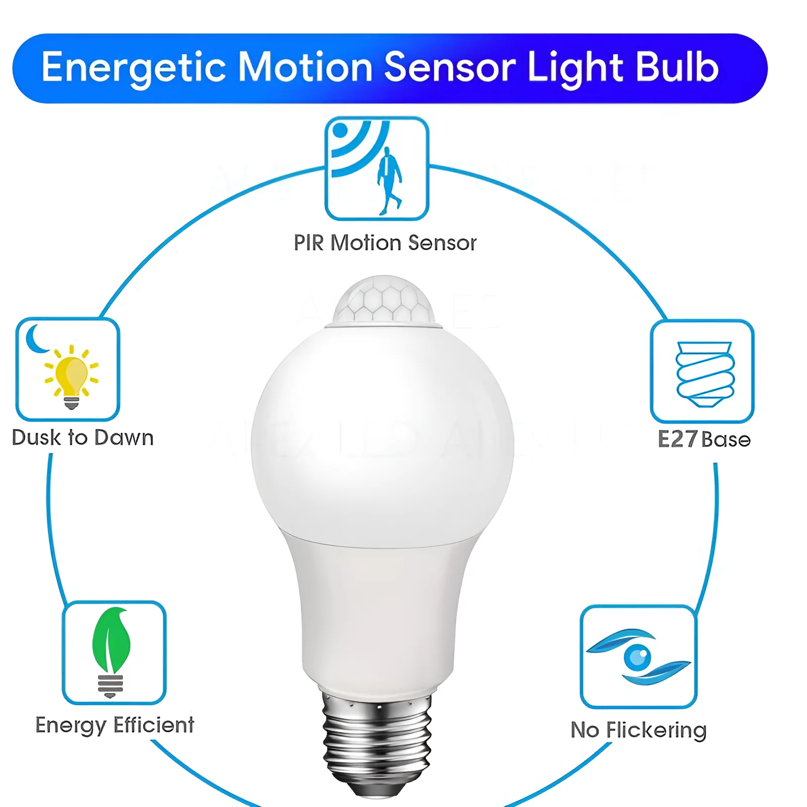 85-265V E27 PIR lampada con sensore di movimento 12W 15W 18W 20W lampadina a LED con sensore di movimento rilevatore di movimento a radiazioni a infrarossi luce di sicurezza