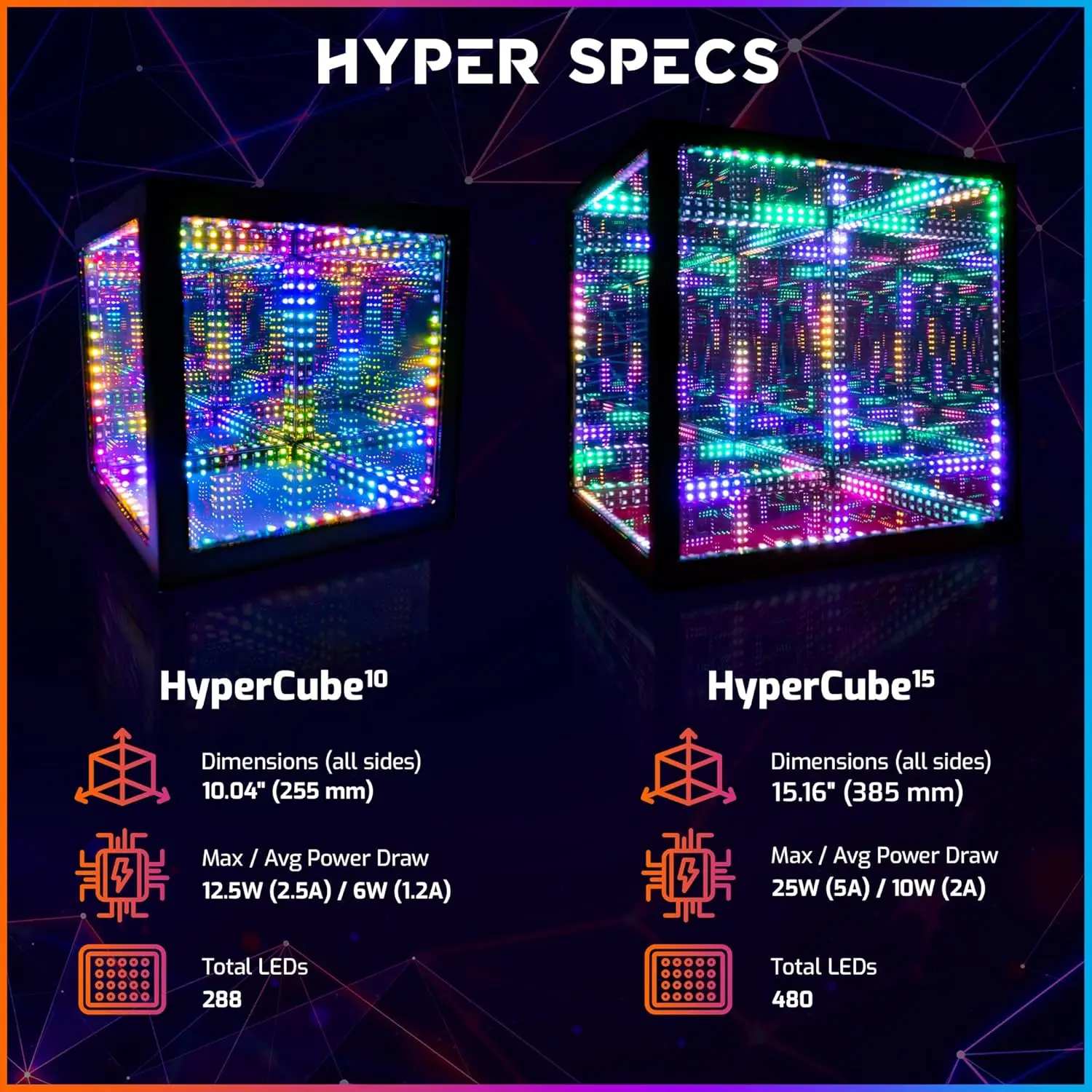 Lighting Company Luz LED HyperCube Infinity Cube - Lámpara de escritorio de mesa reactiva con sonido de 10 pulgadas - Fría y creativa