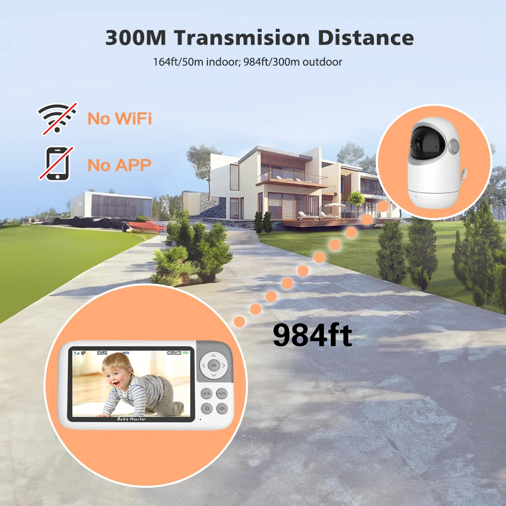 Baby Monitor Pan Tilt Security - Zoom Audio Music review and price