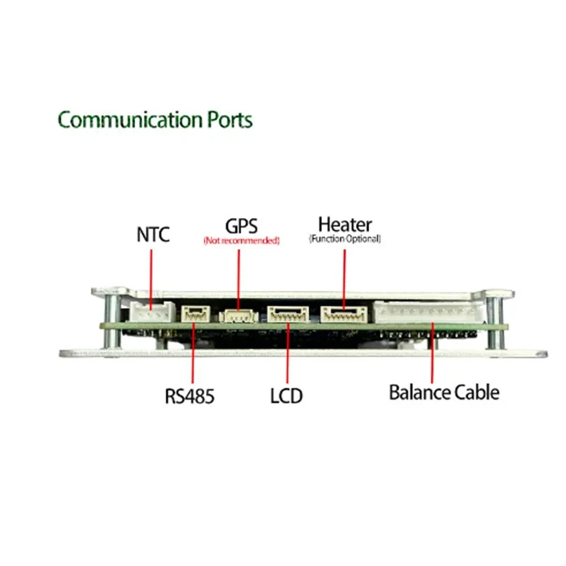 Top-JK BMS 4S 5S 6S 7S 8S 200A Smart BMS 2A Active Balance Energy Transfer Built-In Bluetooth APP Support LCD 12V 24V 3S