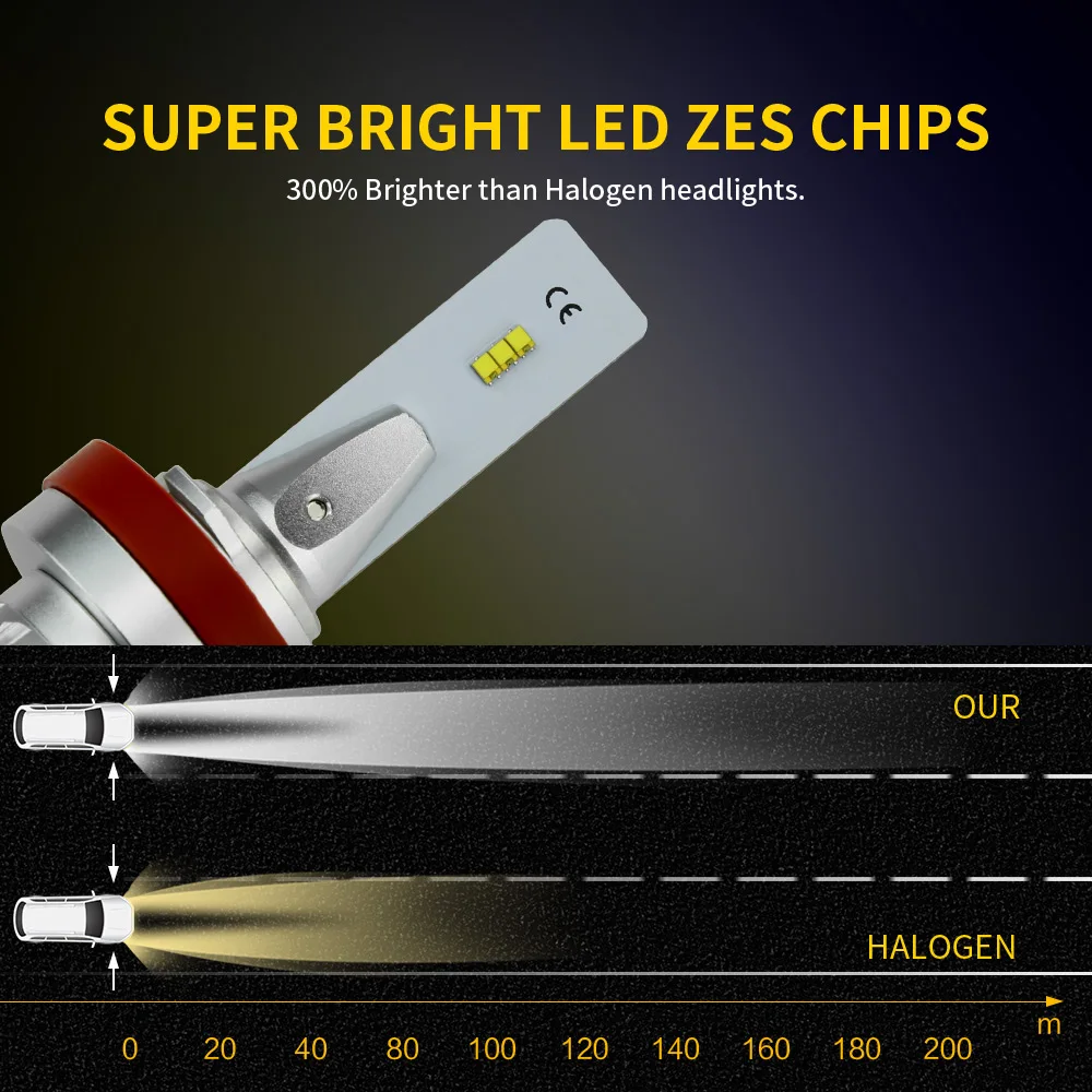 Zdatt H1 H7 LED سيارة العلوي 110 واط CANBUS لمبة H8 H9 H11 HB3 9005 HB4 9006 9004 HB1 9008 H13 50000LM 6000 كيلو مصباح 12 فولت أضواء #3