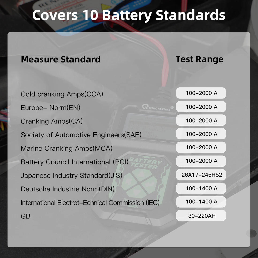 QUICKLYNKS BA107 12V Car Battery Tester Cranking&Charging Test Auto Battery Analyzer Vehicle Battery Test Tool PK KW208 BM550