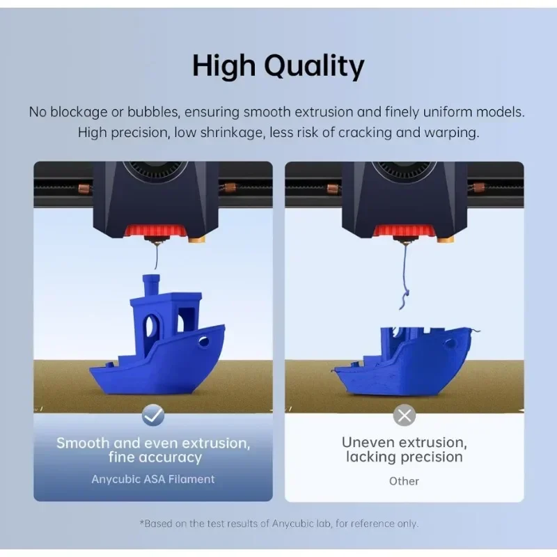 خيوط ASA 1.75 مم - مادة طباعة ثلاثية الأبعاد قوية مقاومة للأشعة فوق البنفسجية/المطر/الحرارة للأجزاء الميكانيكية الوظيفية الخارجية 1 كجم (2.2 رطل) #3