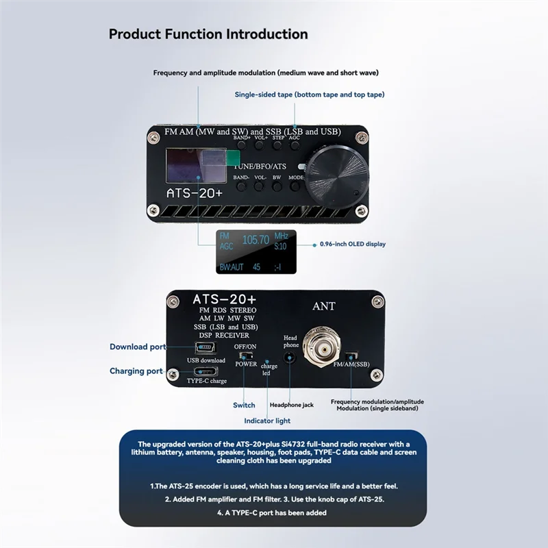 B29C-Upgraded ATS-20+ Si4732 مستقبل راديو كامل النطاق FM AM (MW SW) وSSB (LSB USB) DSP SDR مع هوائي