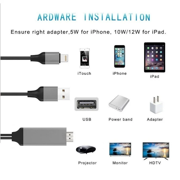 It is applicable to Pingguo mobile phone connected with TV i7 I8 6S to HD line, HDMI projector and MHL sound on the same screen