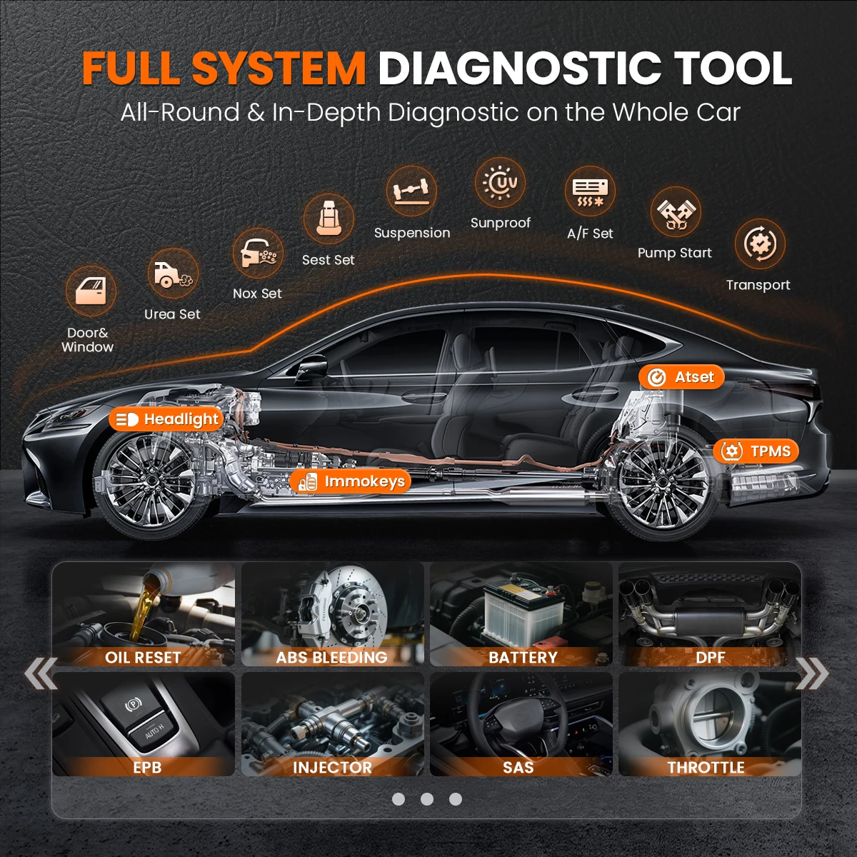 ANCEL V3 Elite Auto OBD2 Scanner Passend für BMW/Mini/Royce Alle Systeme Aktiver Test ECU-Codierung OBD2 Auto-Diagnosegerät Kostenlose Updates – Detail 3