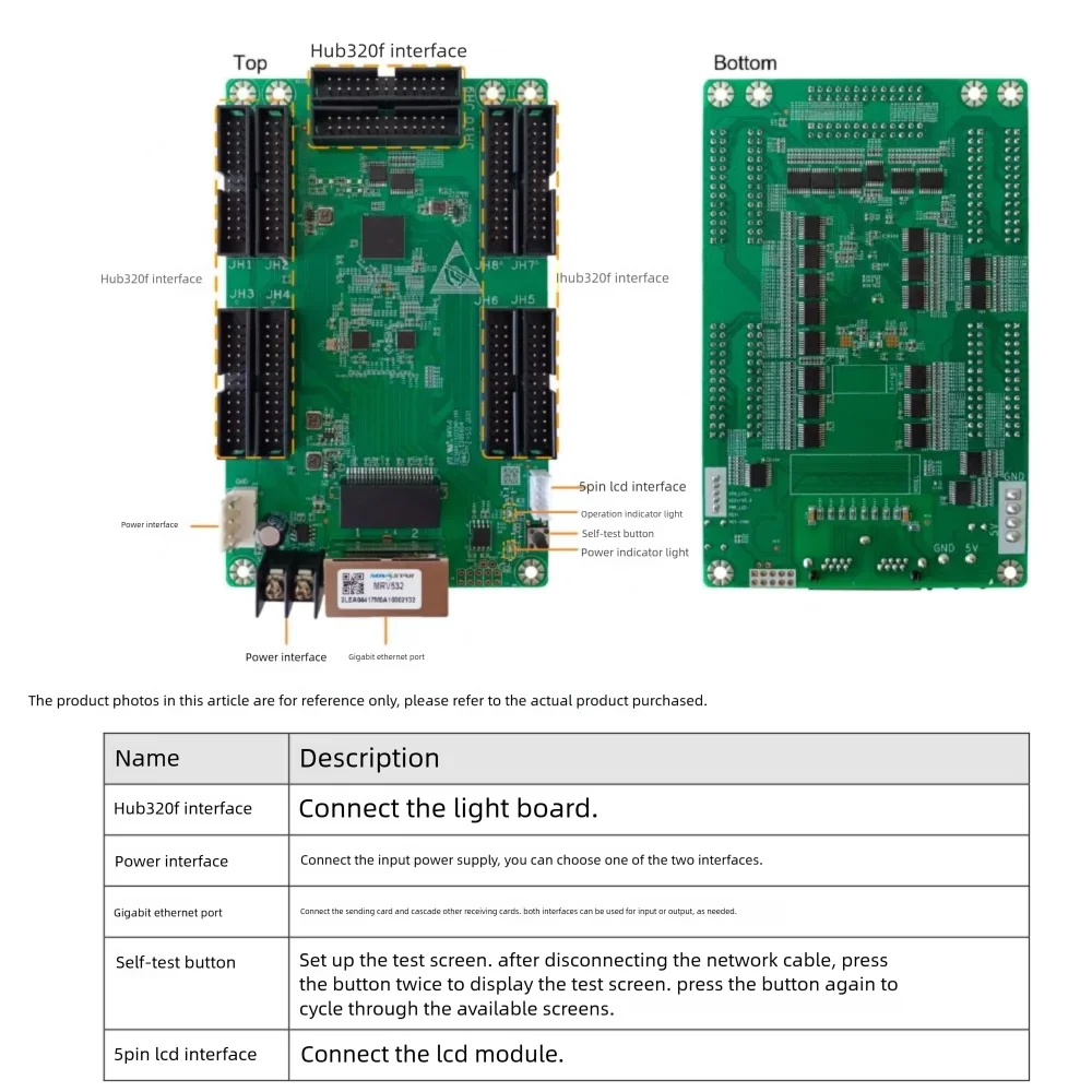 MRV532 LED Receiver Card HDR 18bit+ Gamma Adjustment  High Definition Display Control Module LED Display Control Card