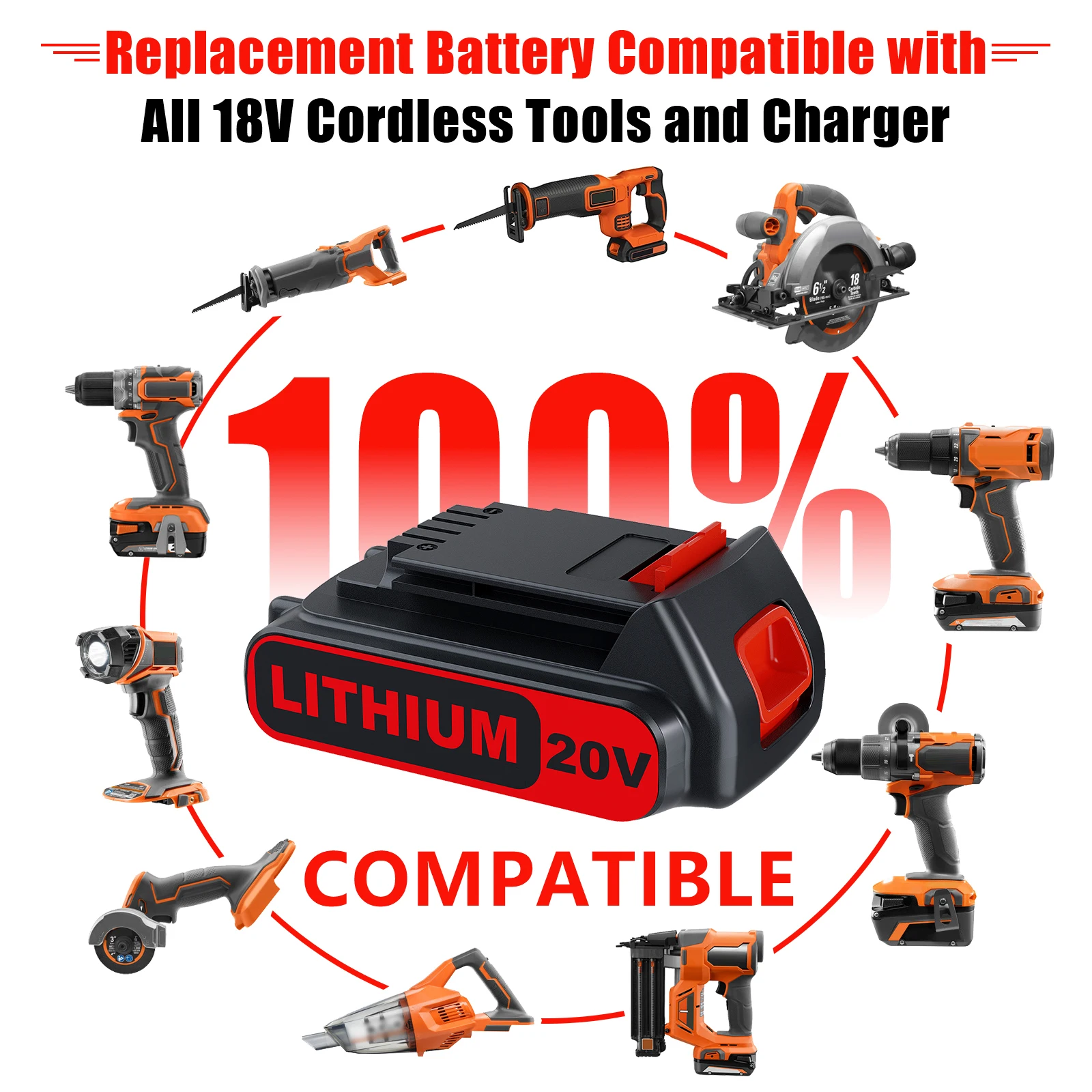 18/20V 3.0/6.0Ah For Black & Decker Lithium Battery LBXR20 LB20 LBX20 LBXR2020 LB2X4020-OPE Power Tools and Battery Charger