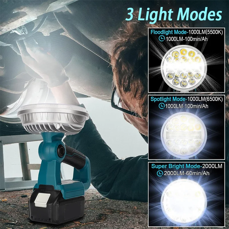 LED Work Light for Makita 14.4~18V Li-ion Battery,30W 2000LM Outdoor Floodlight Spotlight with USB Port Handheld Flashlight