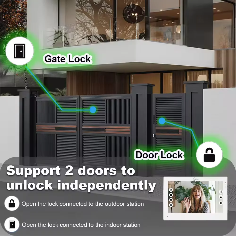 Brand-new Intelligent 1080P Tuya Doorbell Home Video Intercom System with 7-inch Surveillance Video Phone Security Protection
