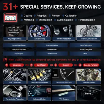 10 最佳銷售 依維柯診斷工具 - №3