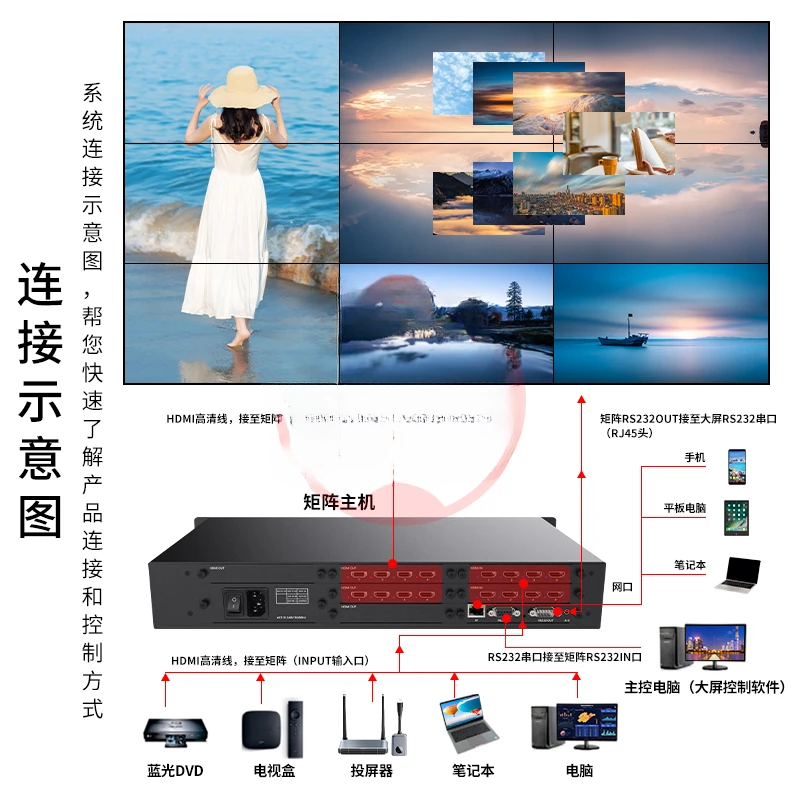 HD 8-in 8-out splicing processor with 8-window LCD TV screen video matrix switching server