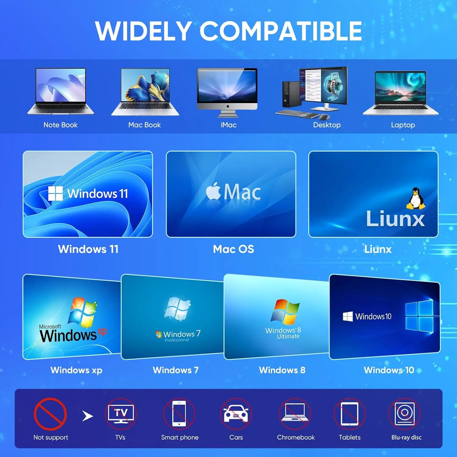 محرك أقراص CD/DVD خارجي مزود بمنفذي USB و2 منفذ من النوع c وفتحات لبطاقة TF/SD مشغل ناسخ أقراص CD DVD المحمول لأجهزة الكمبيوتر المكتبية