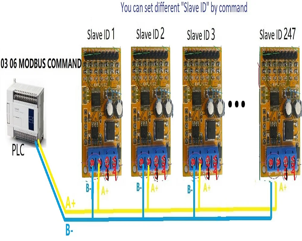 0-5V/0-10V 7ch Voltage Analog Acquisition RS485 Modbus RTU R4AVA07 Module