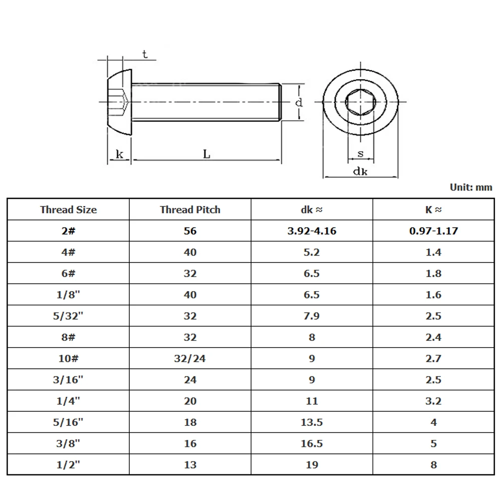 ISO7380 10 # 1/4 ''5/16'' 3/8 ''UNC UNF SUS304 سداسية من الفولاذ المقاوم للصدأ المقبس زر مسامير مستديرة الرأس مفتاح ألين الترباس #6