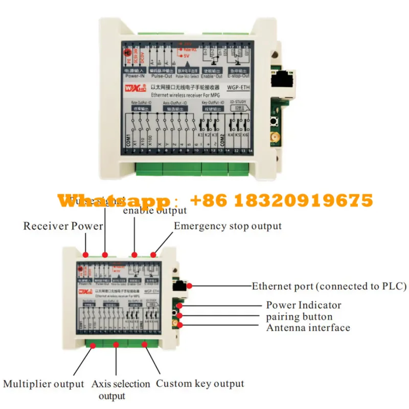 نظام Siemens CNC عجلة عقارب إلكترونية لاسلكية مخصصة في الوقت الحقيقي تدعم اتصال PLC Ethernet 6 محاور