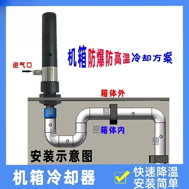 Cooling of motor cabinet, eddy current tube cooler, air conditioner, stainless steel large chassis cooler