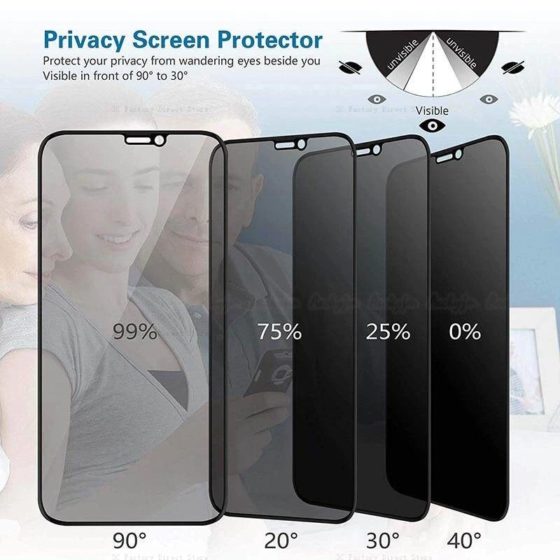 Full Privacy Tempered Glass For iPhone 14 13 12 11 Pro X Xs Max Plus Antispy Screen Protector For iPhone 7 8 PlusHigh Definition