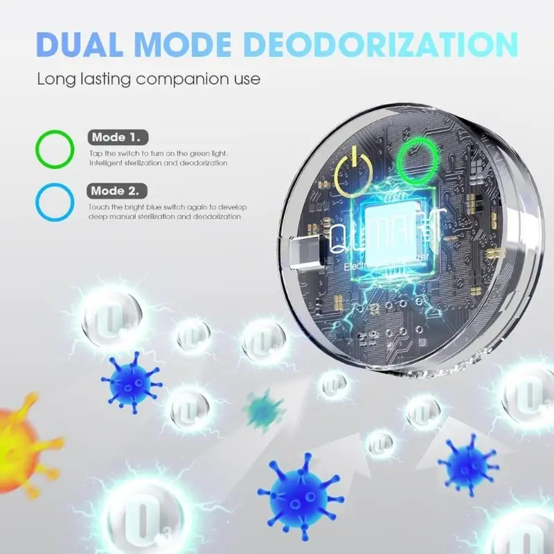 D0AB Mini Ozones Machine Удаление запаха для дома и домашних животных Портативные генераторы O3 Дым -зала декодорайзер -шкаф