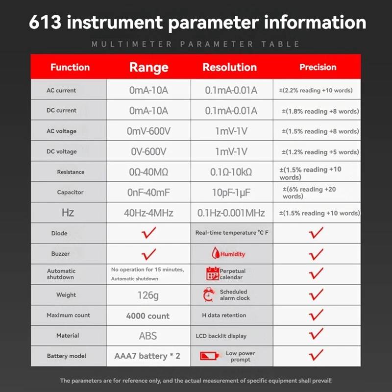 613 스마트 멀티미터 실시간 전원 차단 측정 테스터, AC/DC 전류계 전압계, 4000 카운트 디지털 멀티메트로 테스트 도구, 블랙