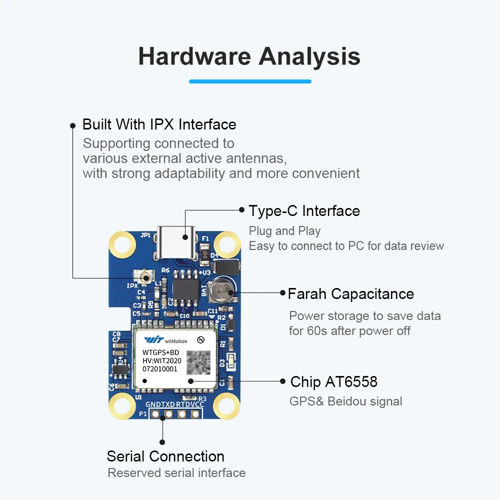 WitMotion High-Precision | GNSSSOC WTGPS+BD GPS,GLONASS,QZSS,NMEA0183 Module, With Flight Control, Antenna for Arduino